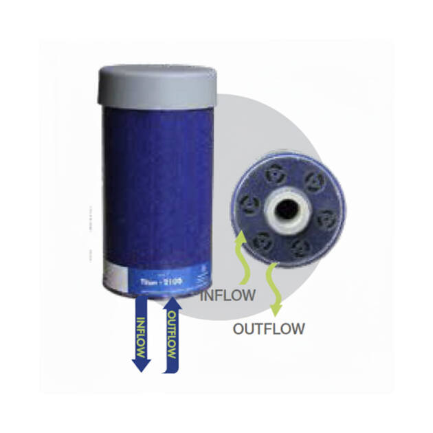 Modelo sin Válvula de Retención